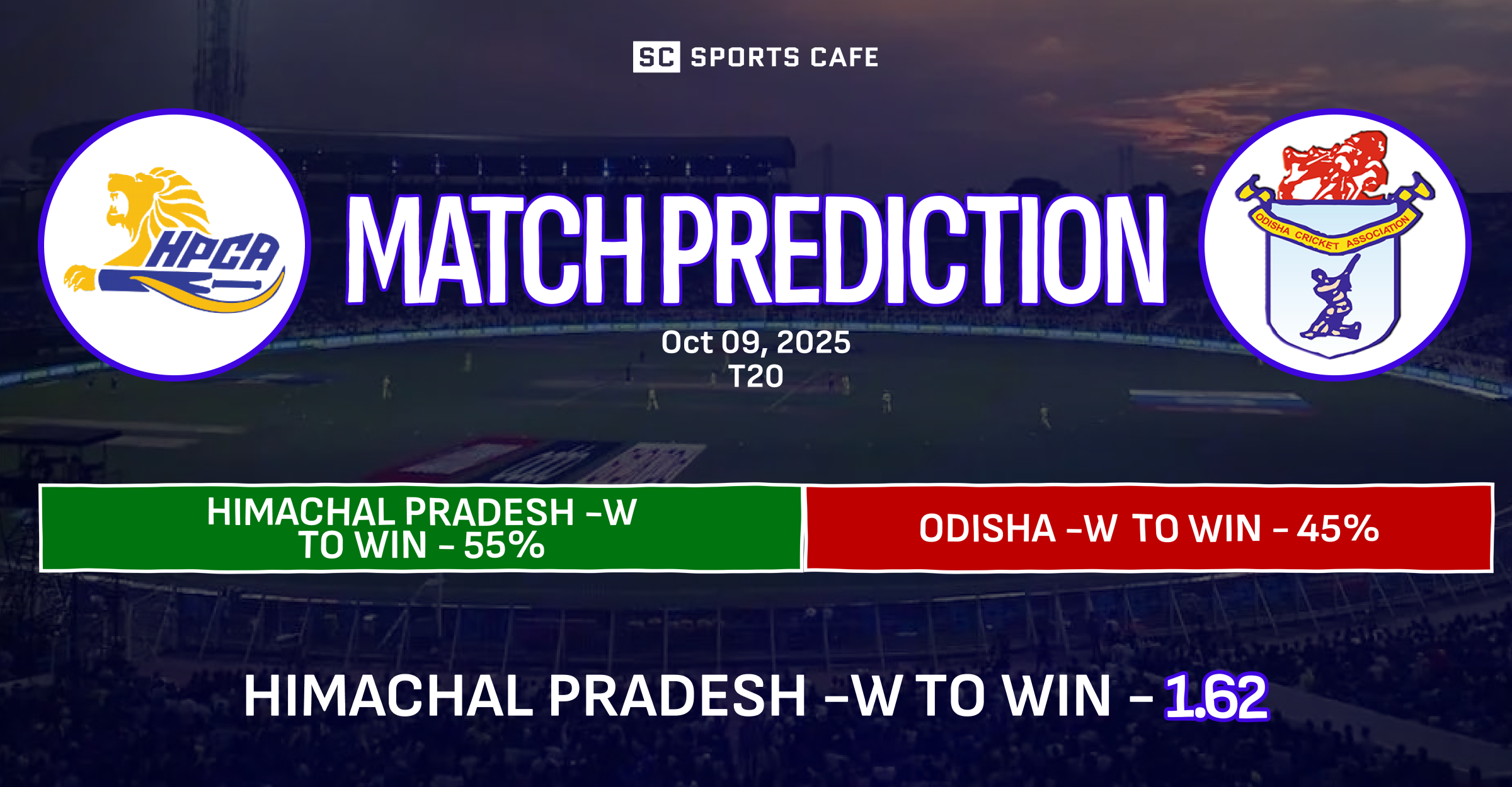 Himachal Pradesh-W vs Odisha-W
